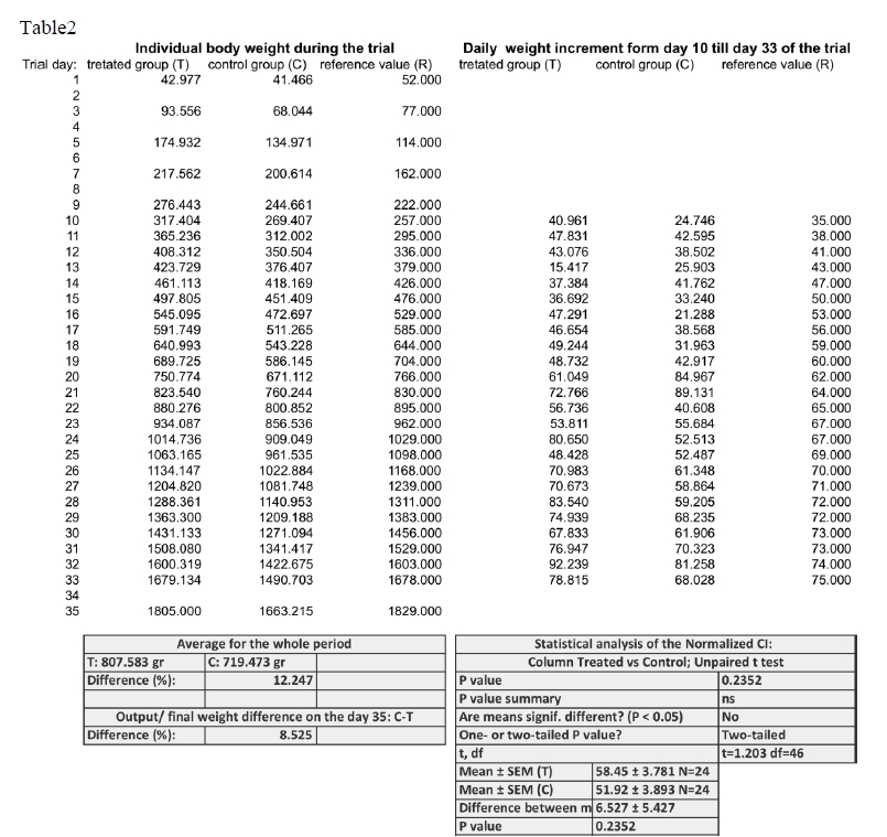 table 2 draft 215_01.jpg