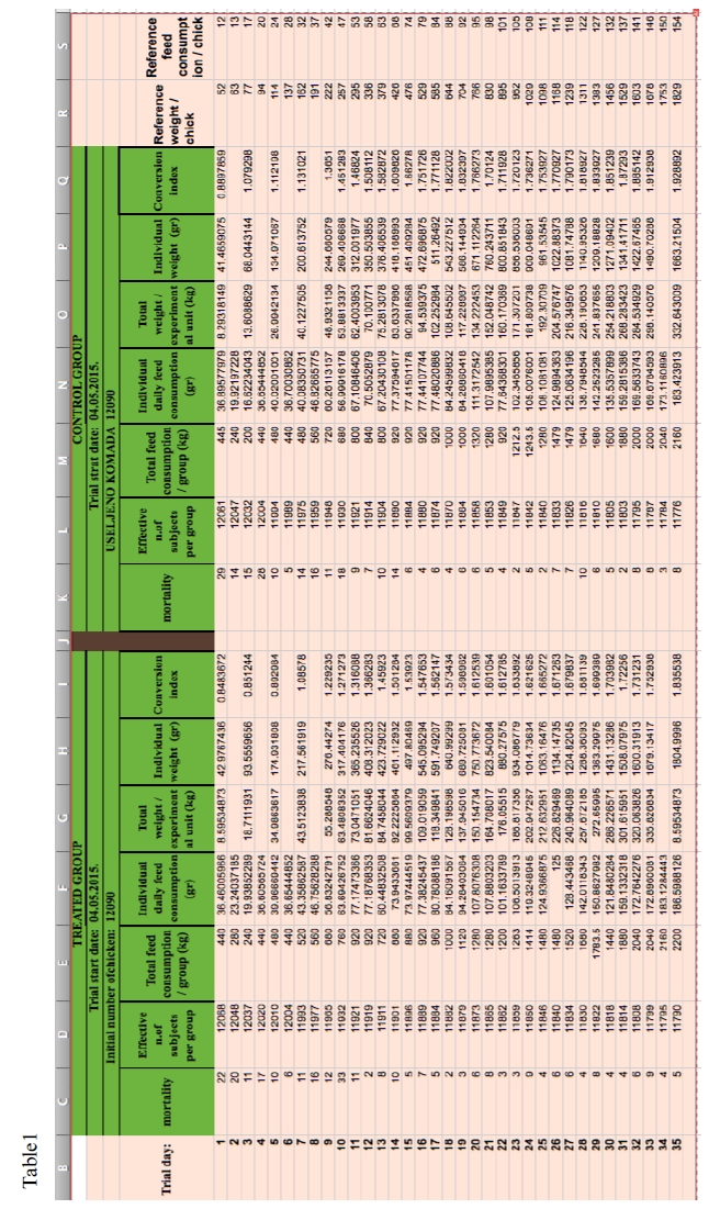 table 1 draft 215_01.jpg