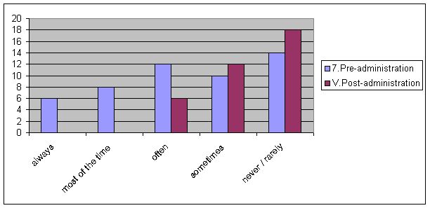 fig. 7.2.7 Ingl settimo quesito.jpg