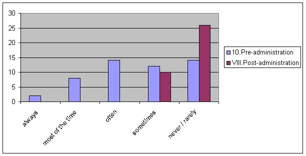 fig. 7.2.10 Ingl decimo quesito.jpg